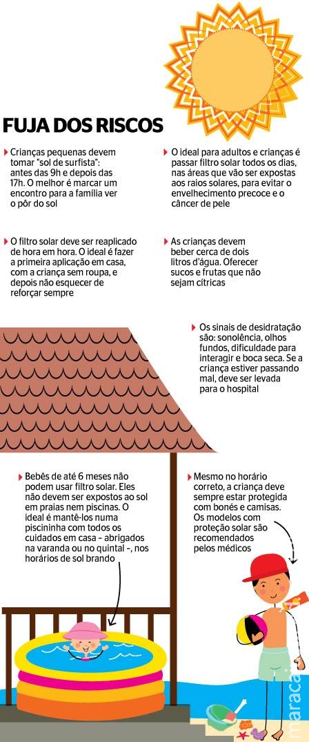 Verão: crianças e idosos só devem se expor ao sol antes das 9h e após as 17h