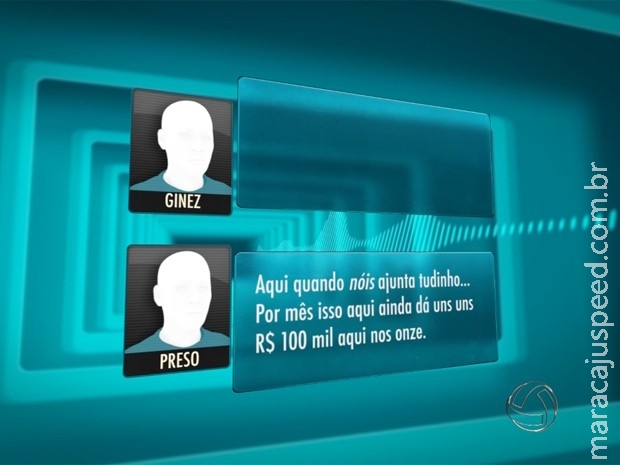 Preso diz que golpes por celular rendem até R$ 100 mil por mês