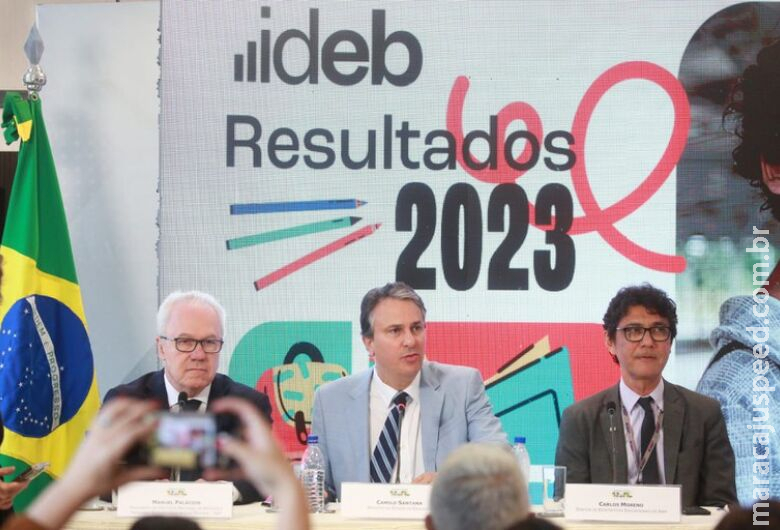 Ideb: Mato Grosso do Sul fica abaixo da meta projetada