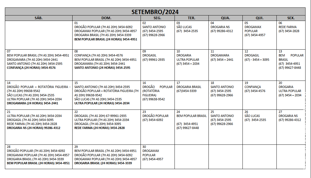 Plantões das Farmácias e Drogarias para o mês de setembro/2024 em Maracaju