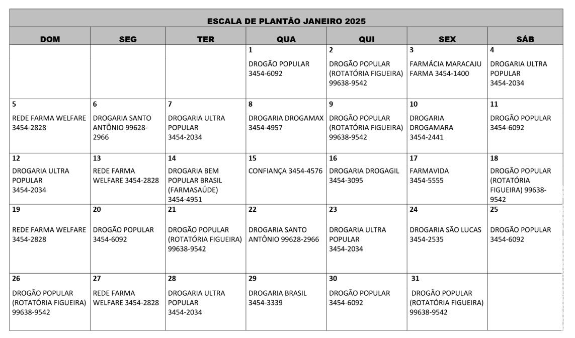 Plantões das Farmácias e Drogarias para o mês de janeiro/2025 em Maracaju